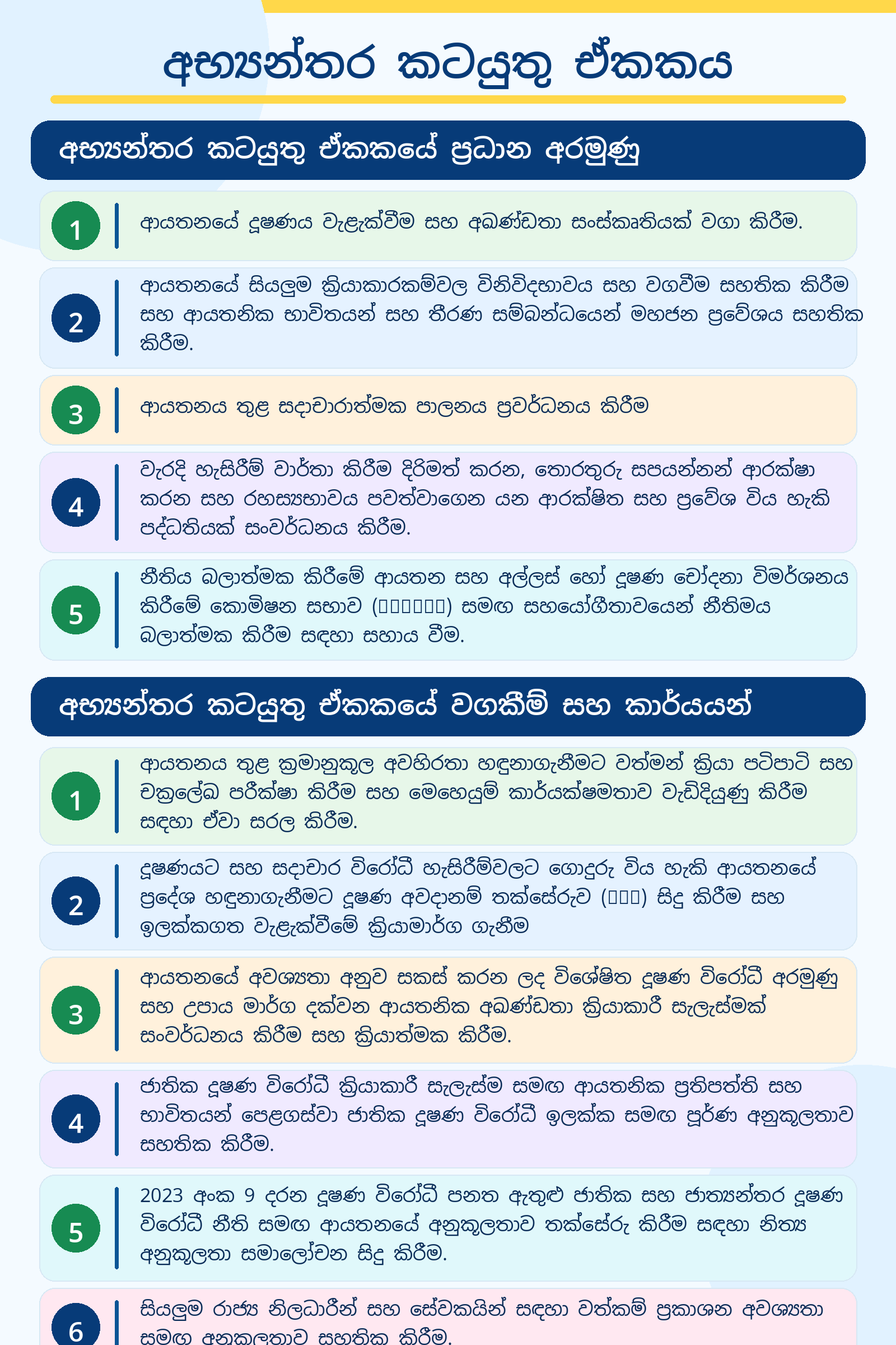 sinhala poster exact text 2